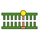 Mutation Library