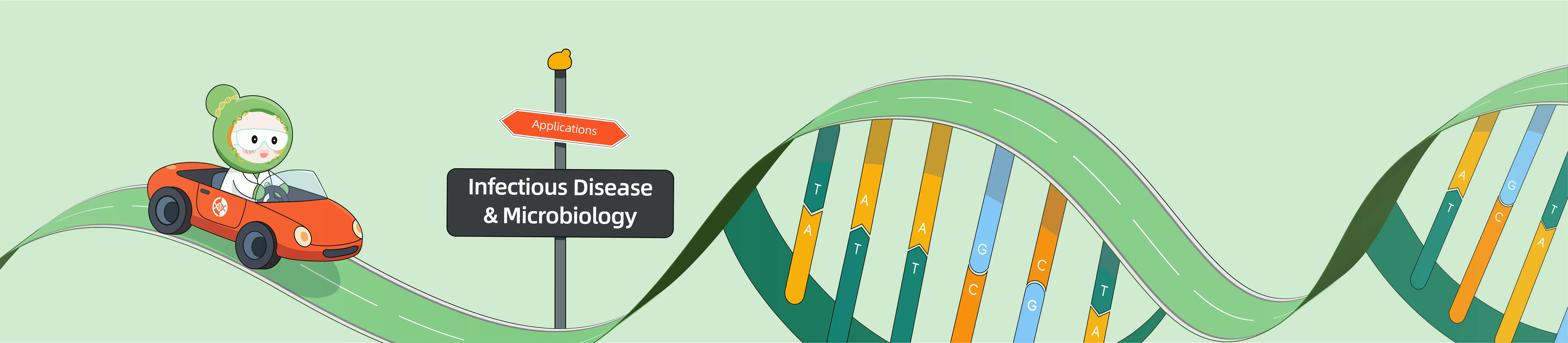 CRISPR-Powered Developmental Biology & Stem Cell Research